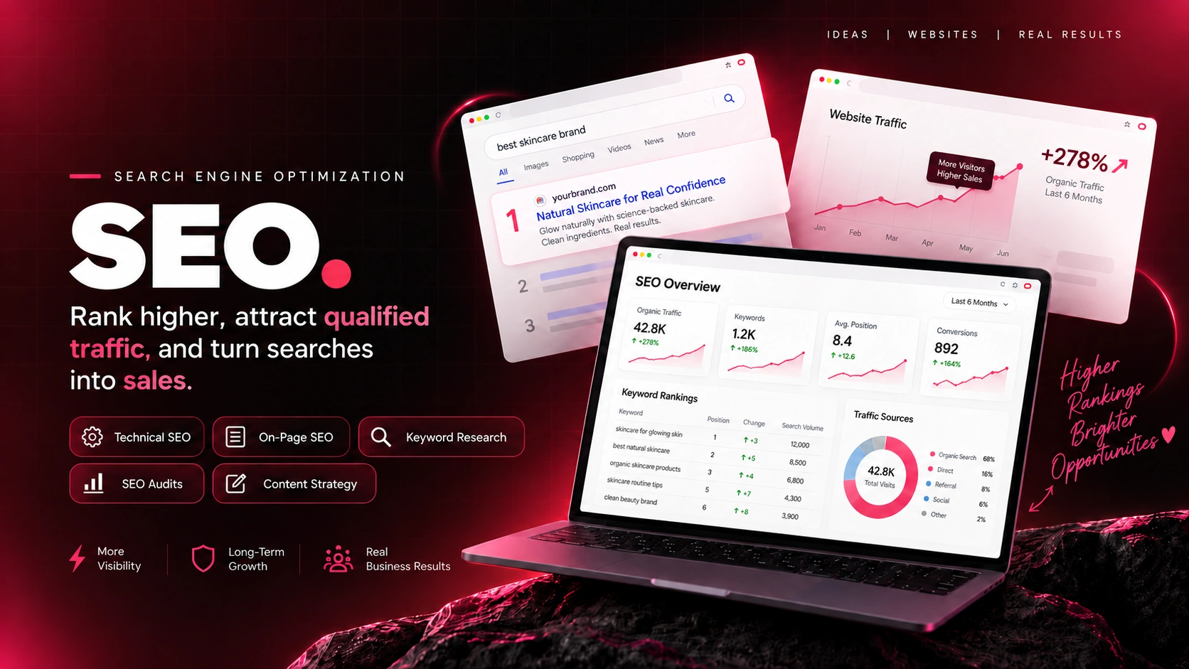 SEO & AI Search — service concept artwork
